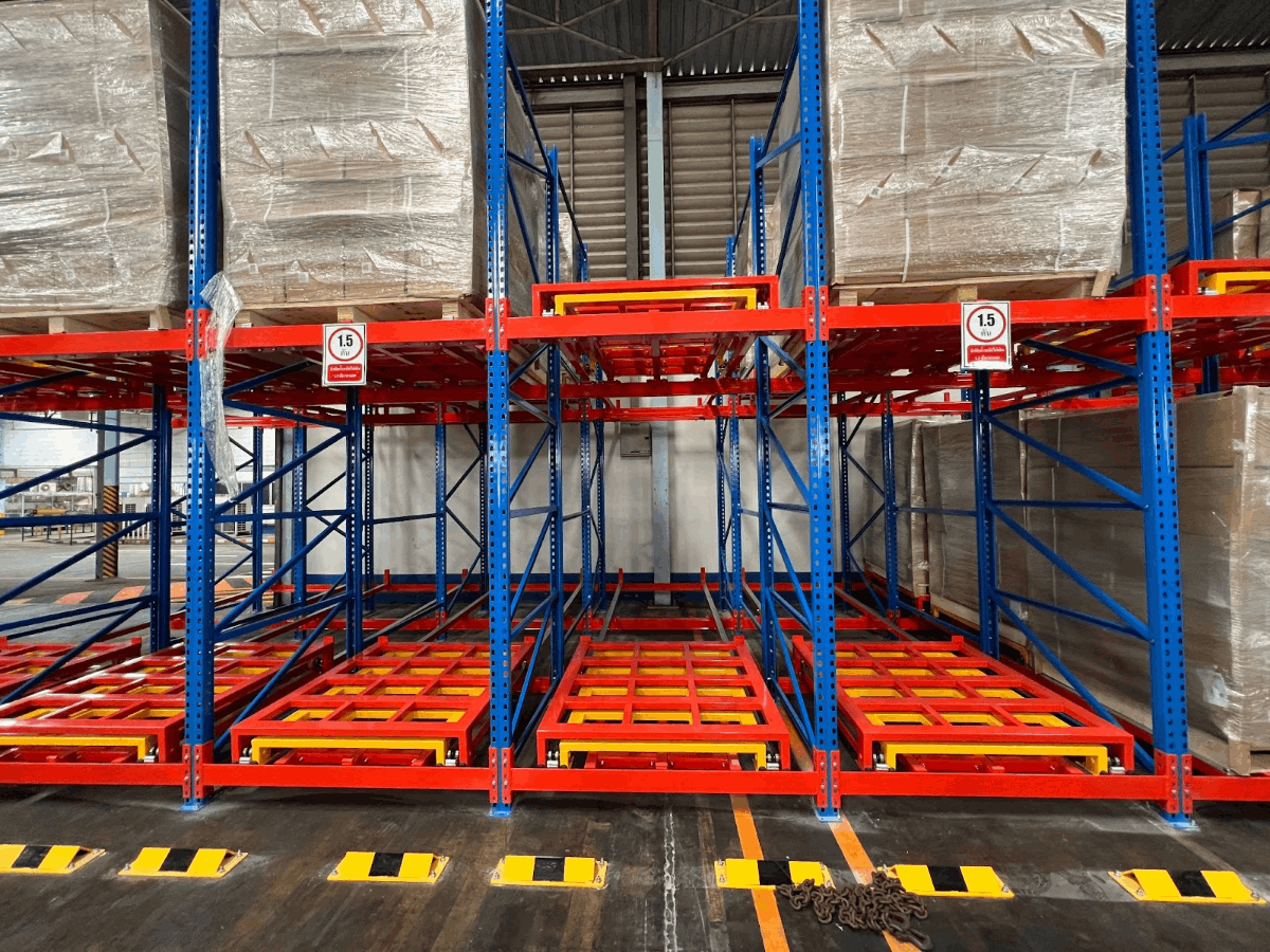 Push Back Rack คืออะไร? เหมาะกับการจัดเก็บสินค้าประเภทไหน